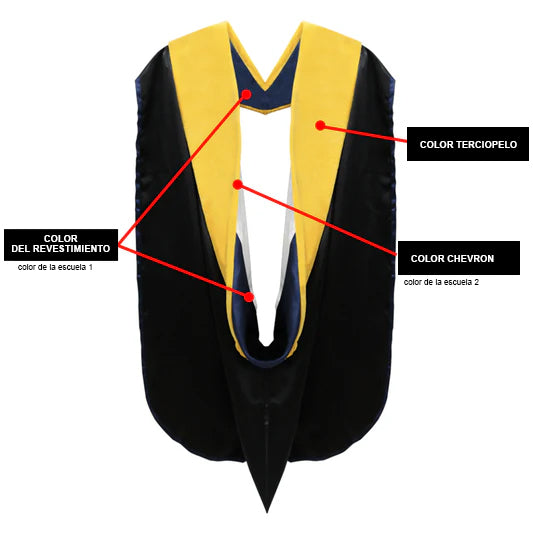 Paquete Personalizado de Toga, Muceta y Birrete Tam Clásico