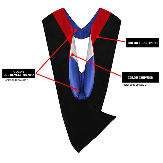 Birrete, toga, borla y muceta de maestría de lujo