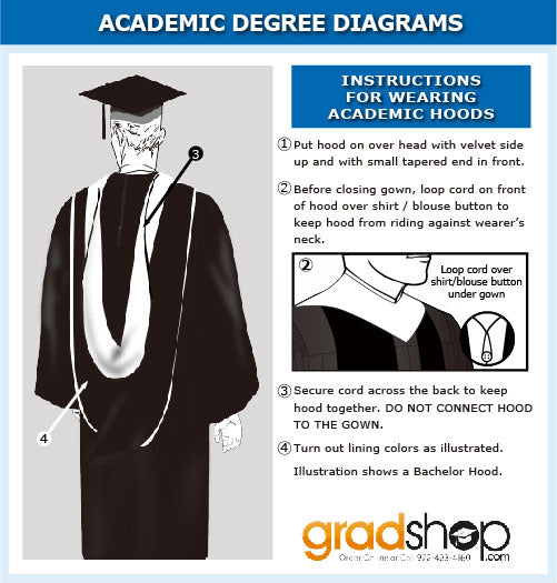 Birrete, toga, borla y muceta negro mate de licenciatura - Graduacion