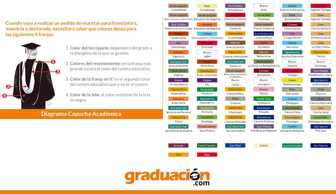 Muceta de Licenciatura/Maestría de lujo - Terciopelo pardo, azul francia y blanco