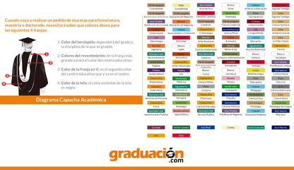 Muceta de Licenciatura/Maestría de lujo - Terciopelo escarlata, azul oscuro y amarillo dorado